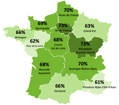 carte de la France avec différents pourcentages qui représentent leur impact sur leur vote de 2022 en fonction des propositions des candidats sur le sujet de la santé