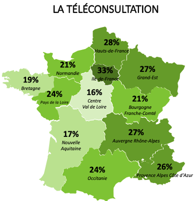Carte de la France avec différents pourcentages qui représentent les inégalités territoriales face à la technologie.