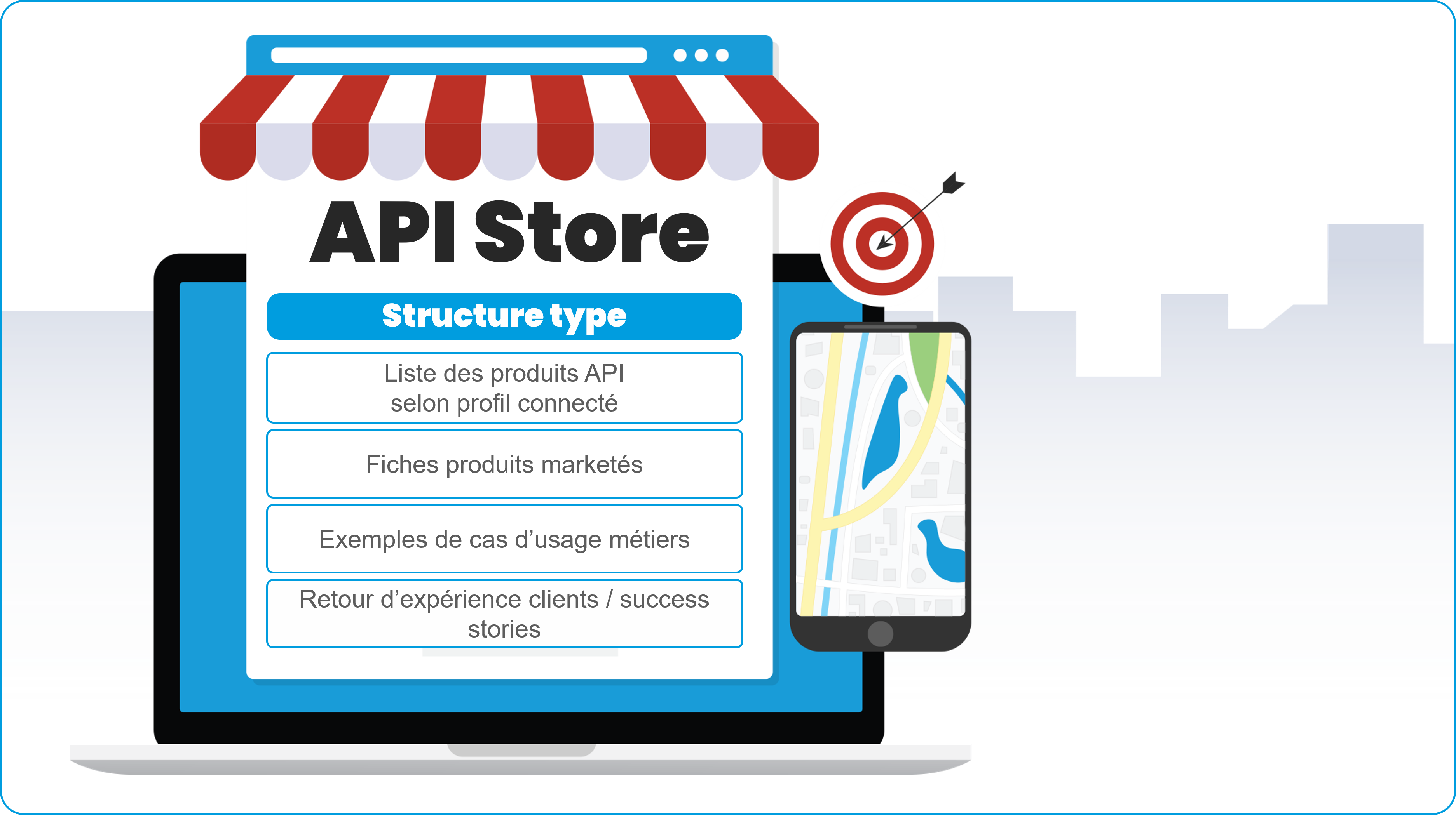 Fig.12 - Structure type d’une marketplace API