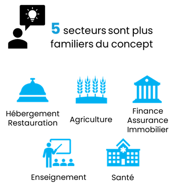 onehealth4