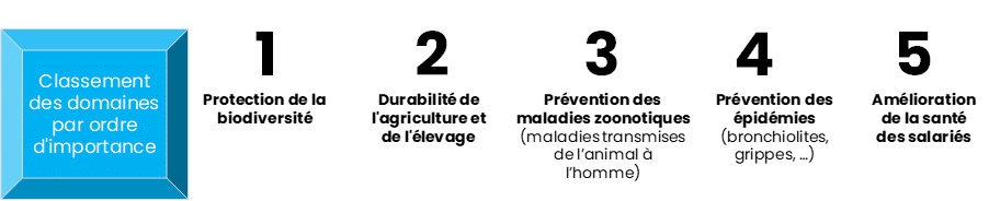 onehealth6