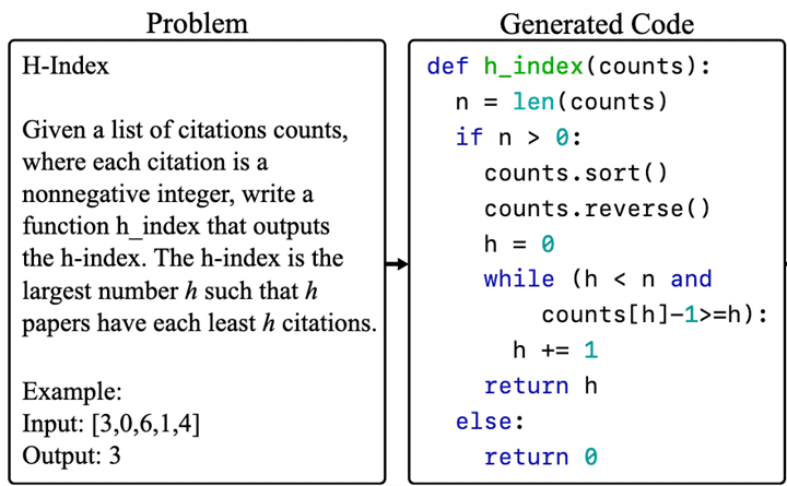 Comment traduire de l’anglais vers du code informatique grâce à l’AI