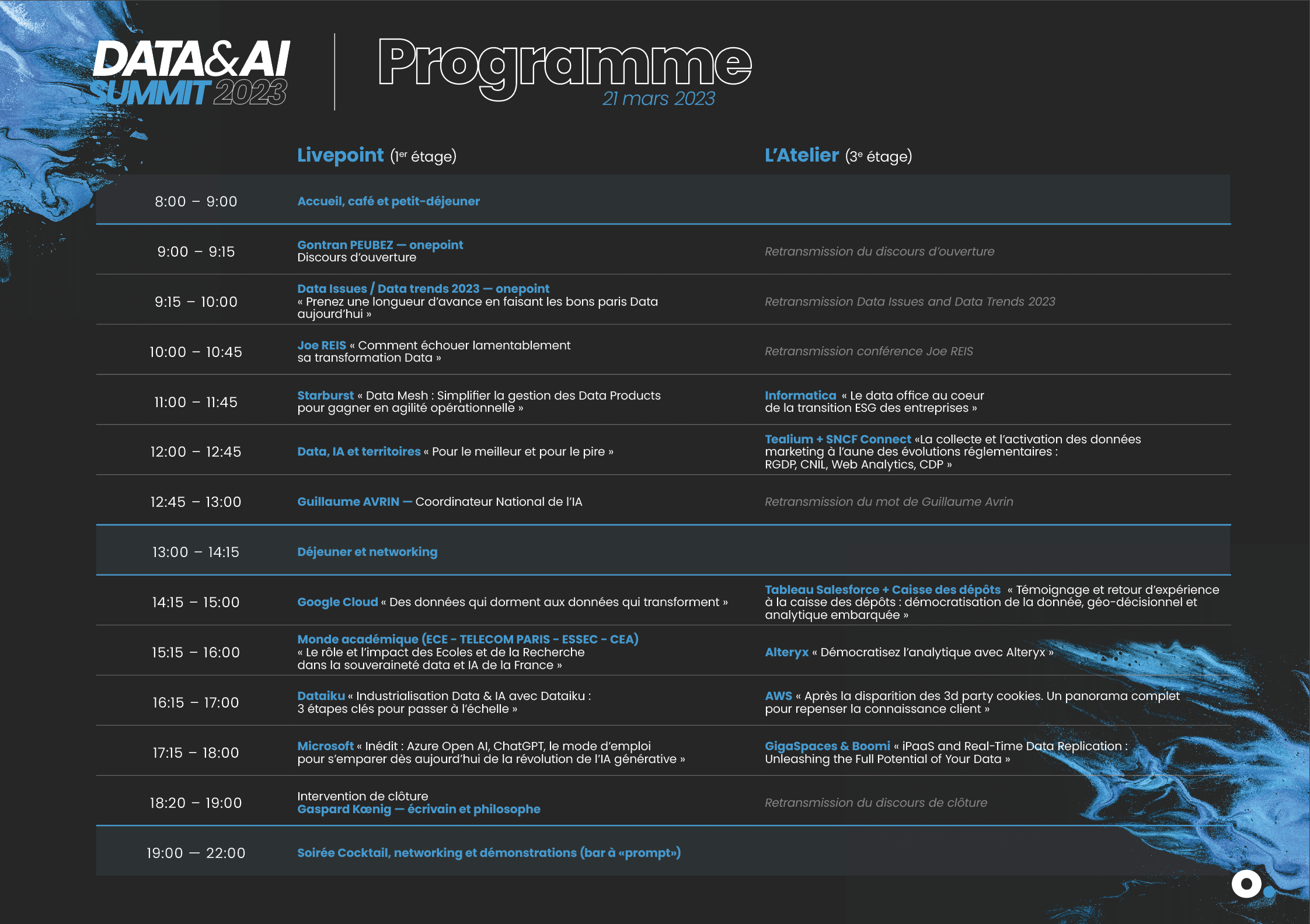 Programme data IA summit