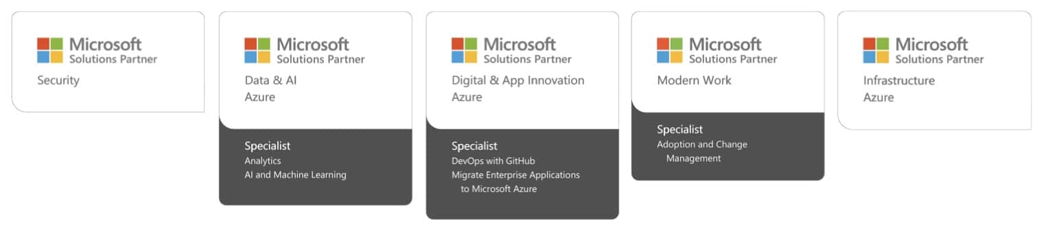Badges de nos nos solutions Partner Microsoft (Infrastructure Azure, Data & AI Azure, Digital & App Innovation Azure, Modern Work et Security)