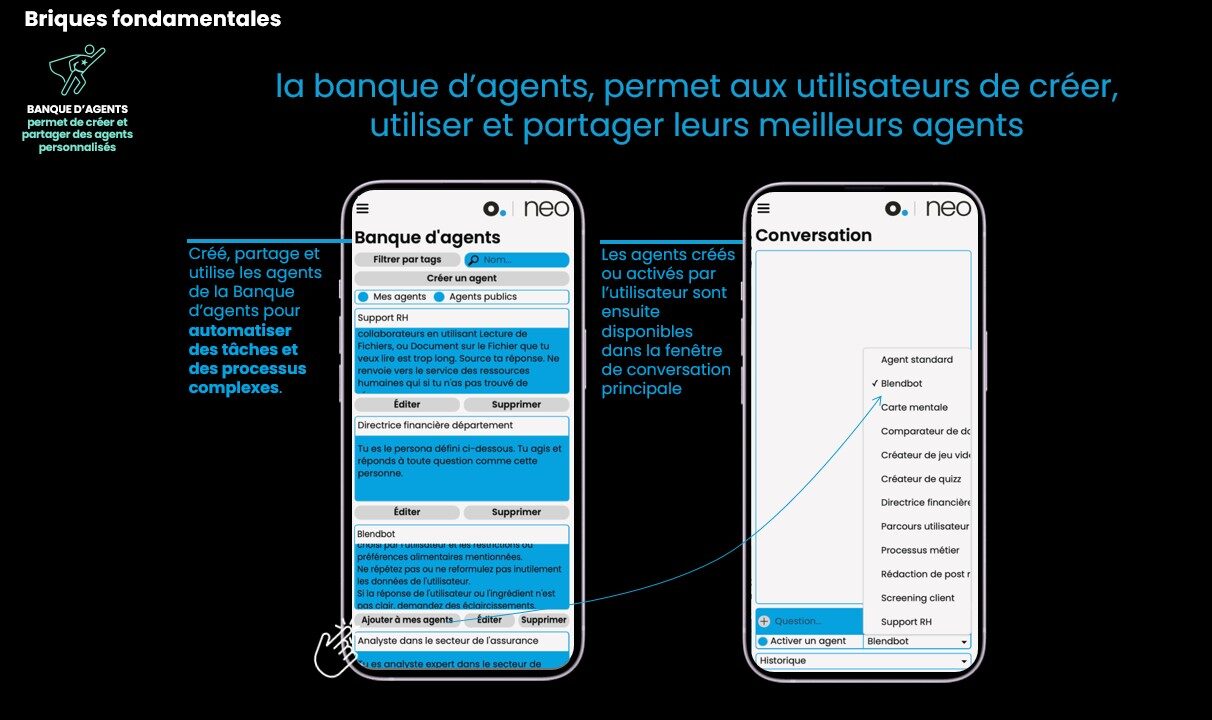 La banque d'agents de Neo permet aux utilisateurs de créer, partager et utiliser les meilleurs agents