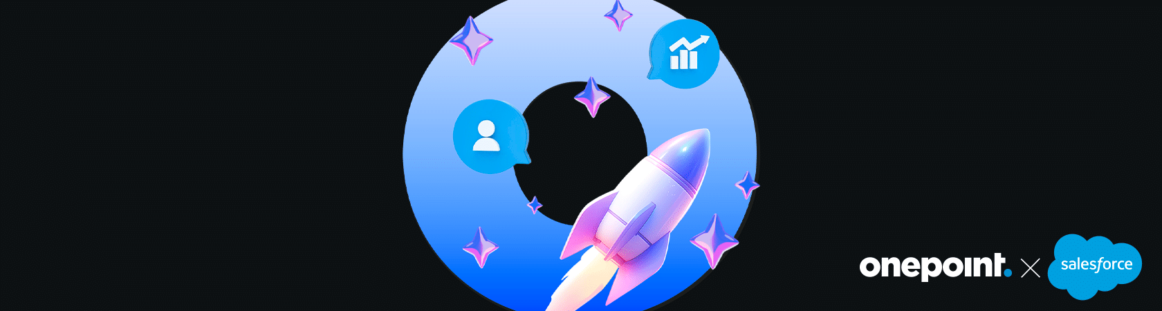Partenariat Salesforce Select Partner Onepoint